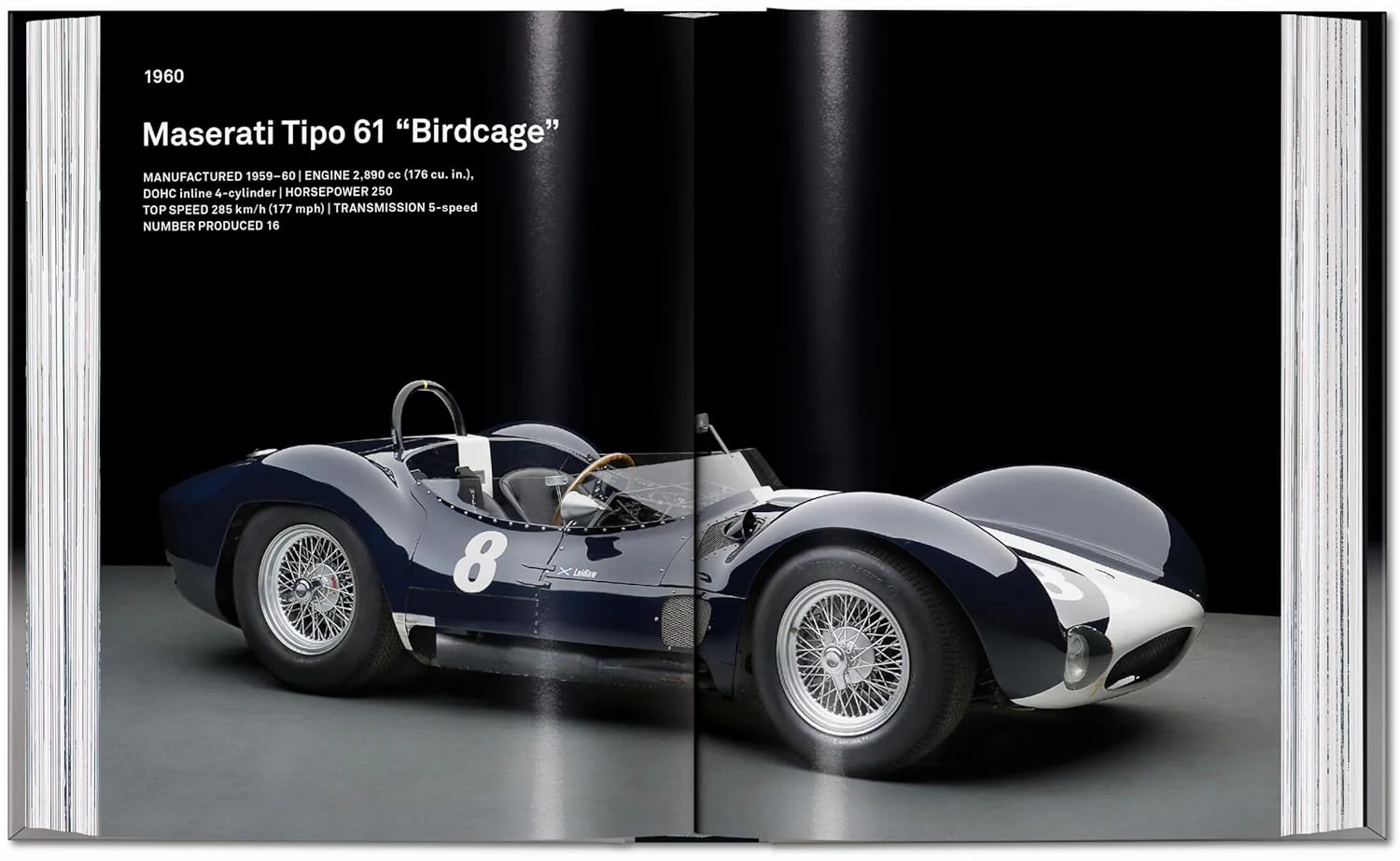 Sports Cars (45th Edition) - Image 2