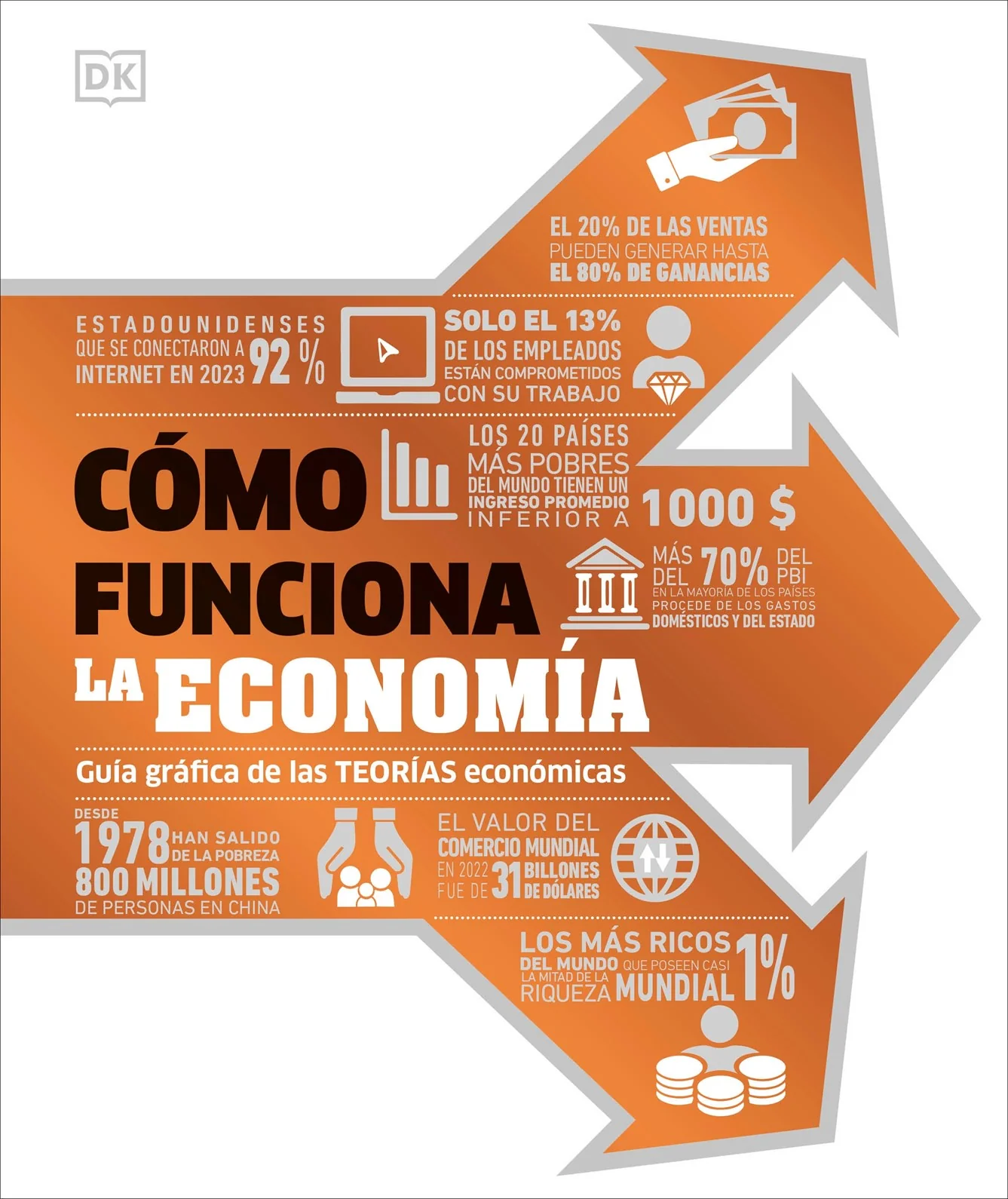 Como funciona la economia (How Economics Works Spanish Edition)