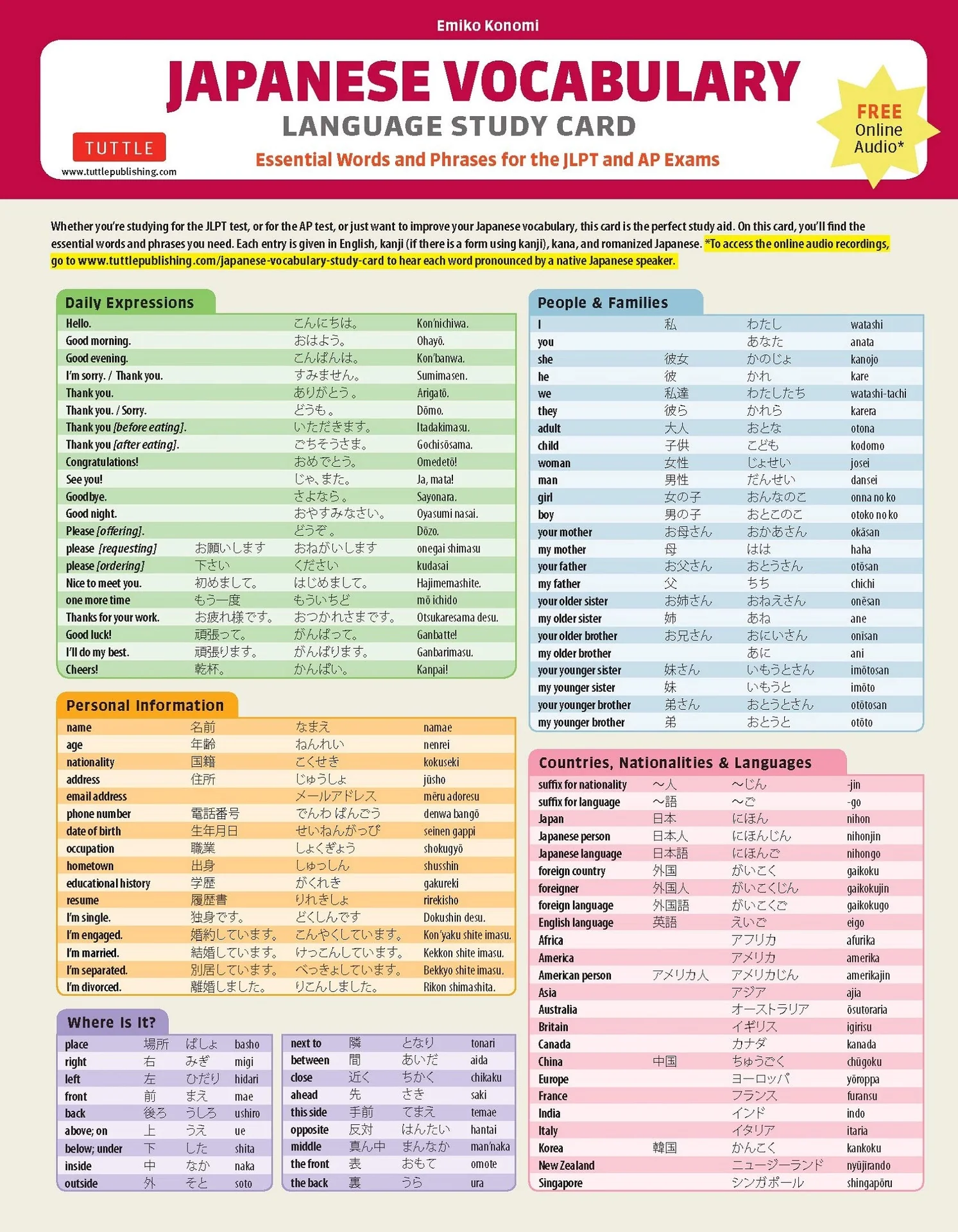 Japanese Vocabulary Language Study Card