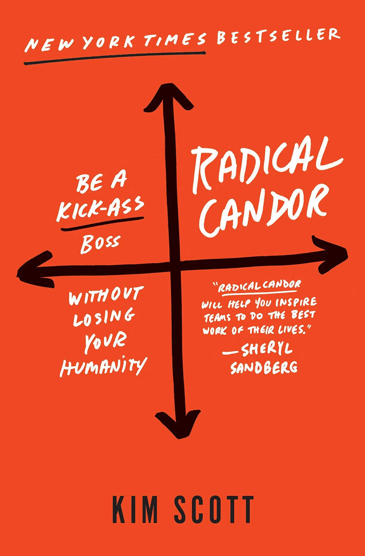 RADICAL CANDOR (MASSMARKET)